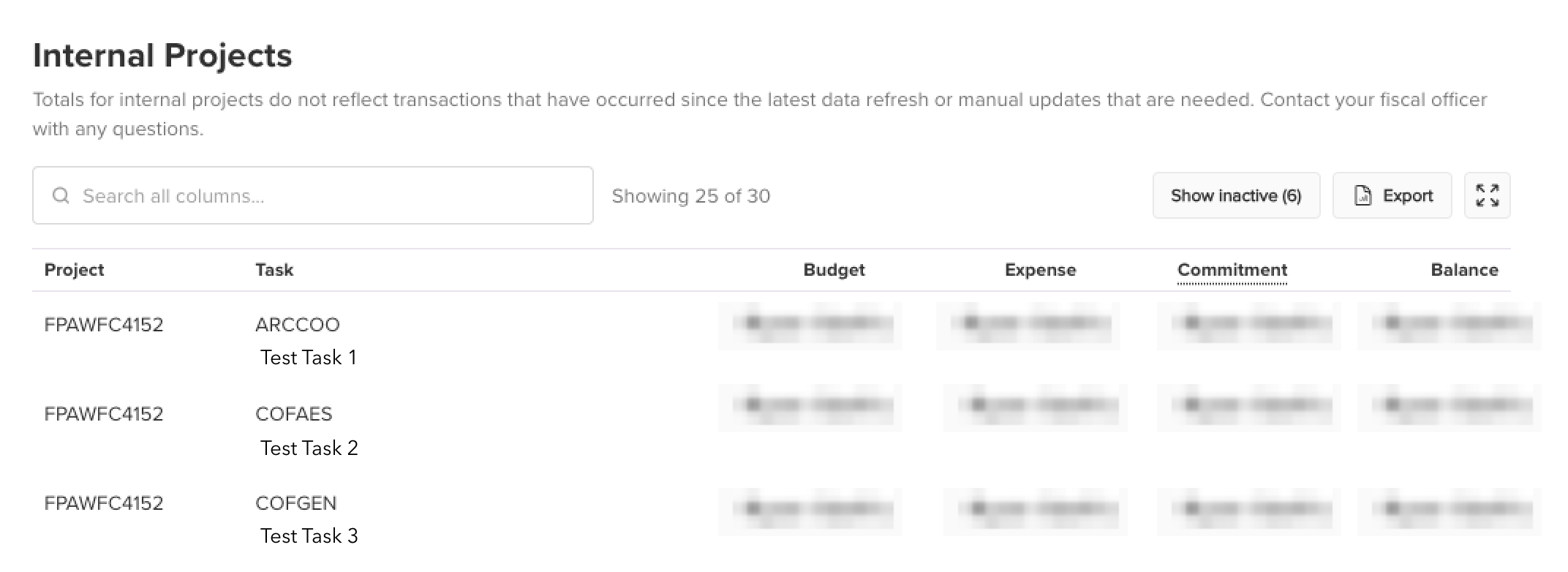 Internal Projects table