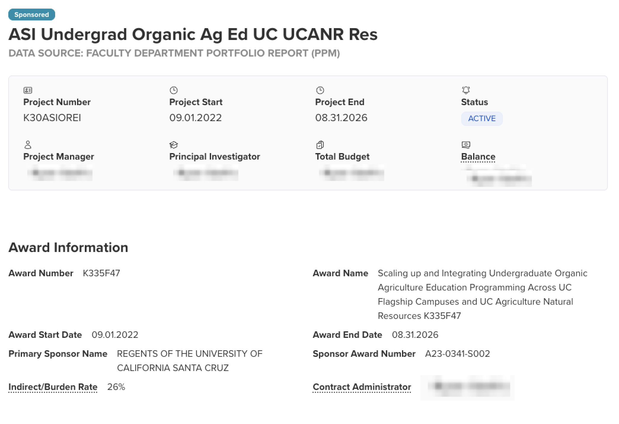 Project Detail summary and award information